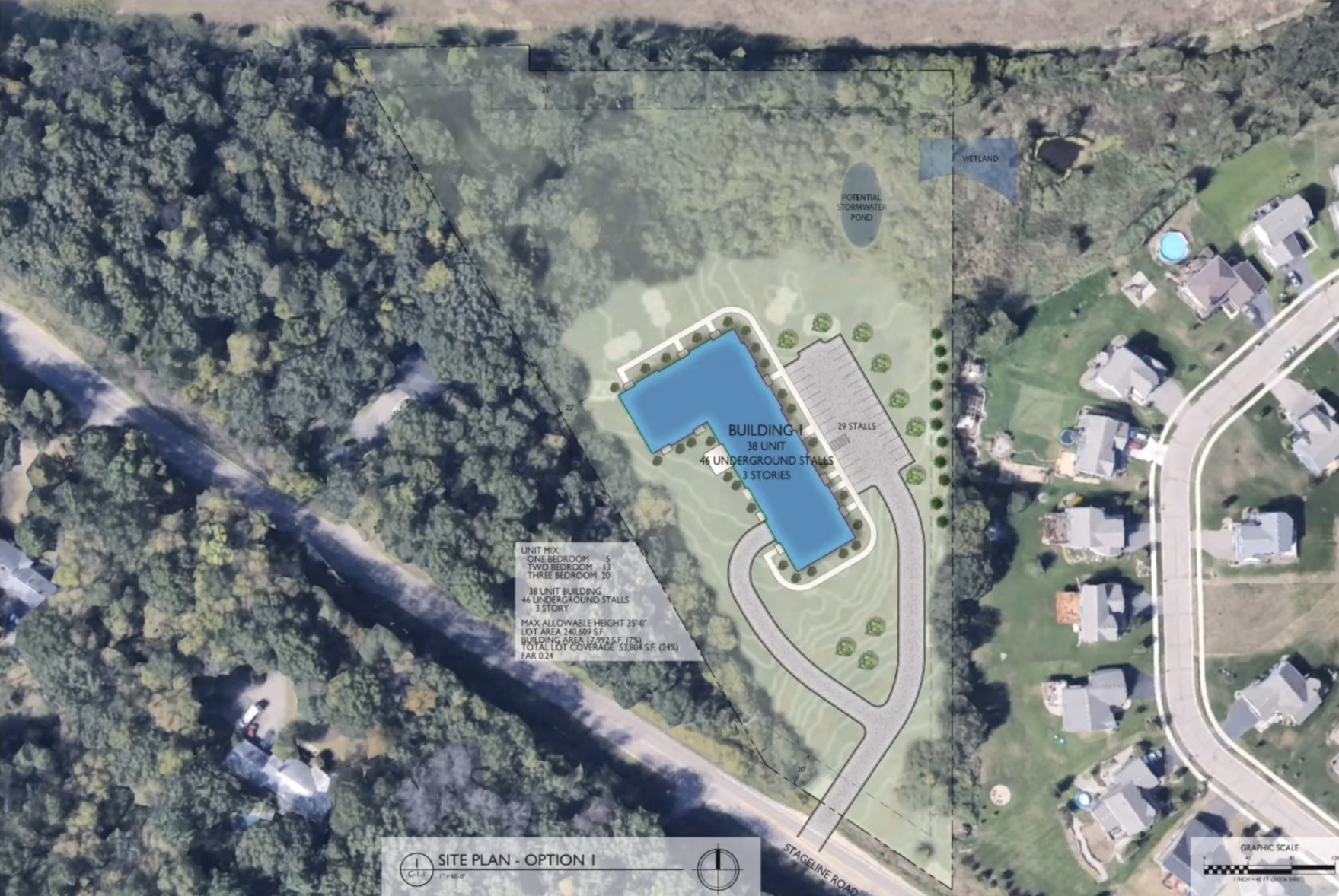 Lincoln Avenue Capital plot